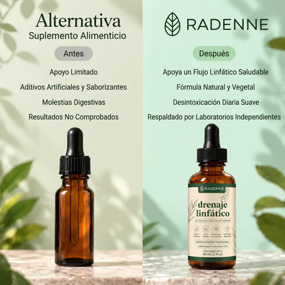 Gotas Radenne Ligereza · Extractos vegetales 59 ml