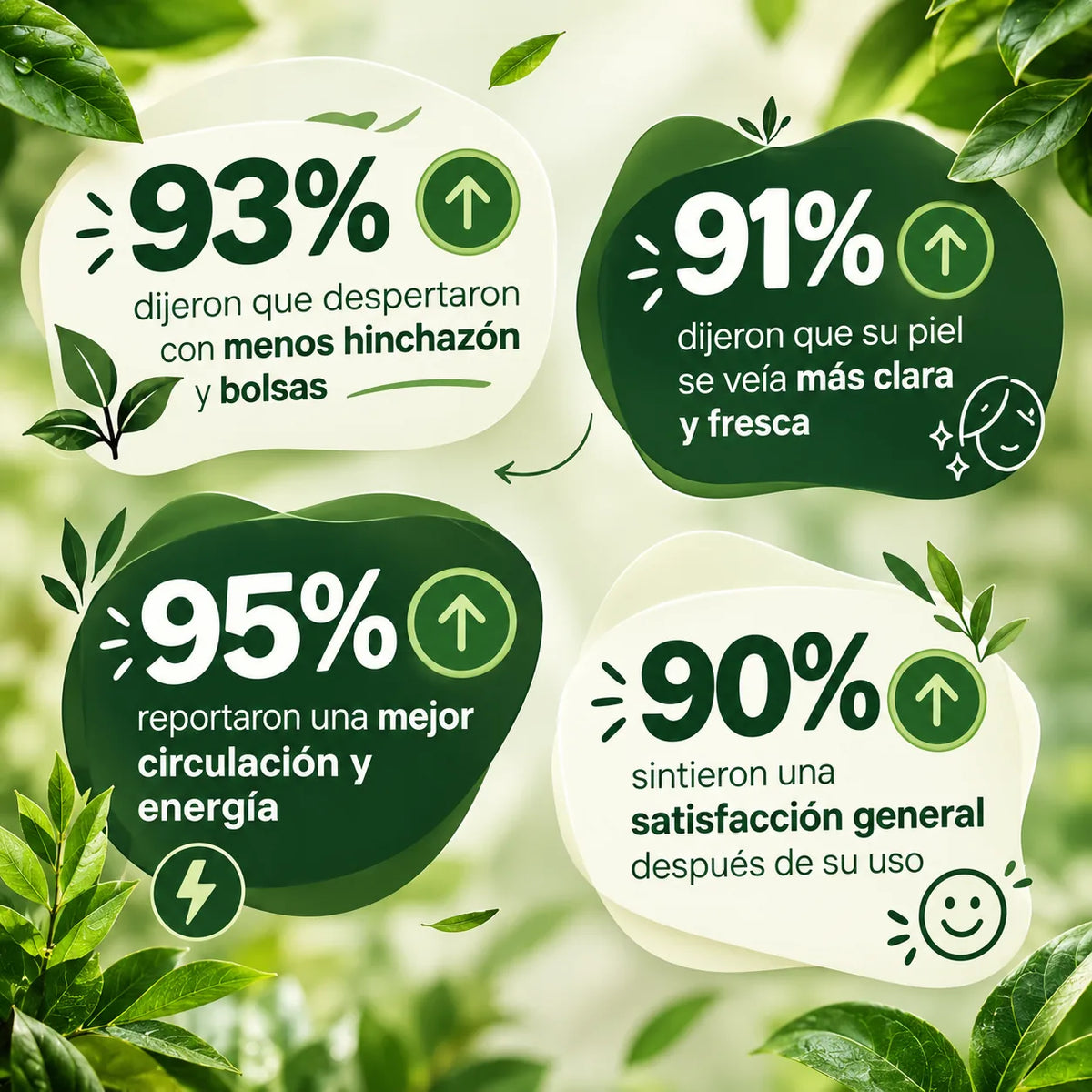 Gotas Radenne Ligereza · Extractos vegetales 59 ml